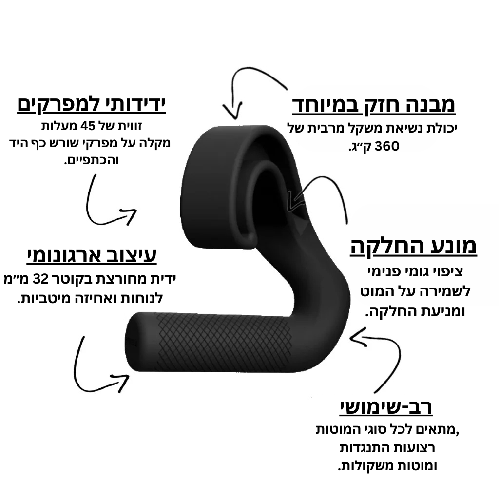 ידית אחיזה פונקציונלית